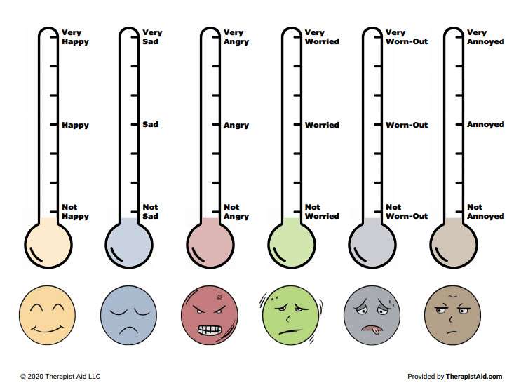 emotions thermometer